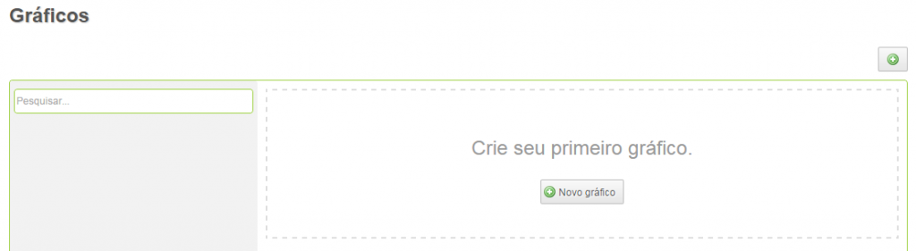 Criar primeiro grafico