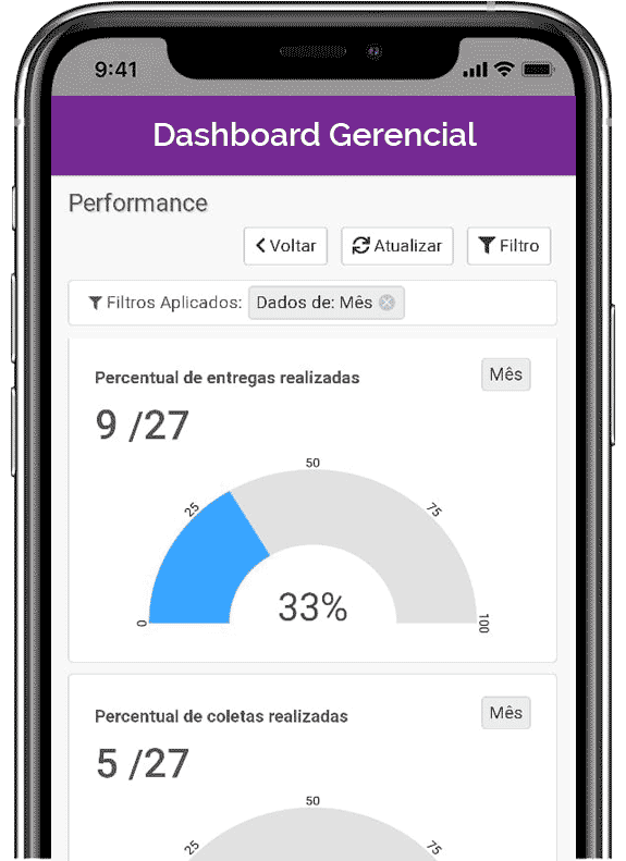 tecnologia para calcular o valor do frete