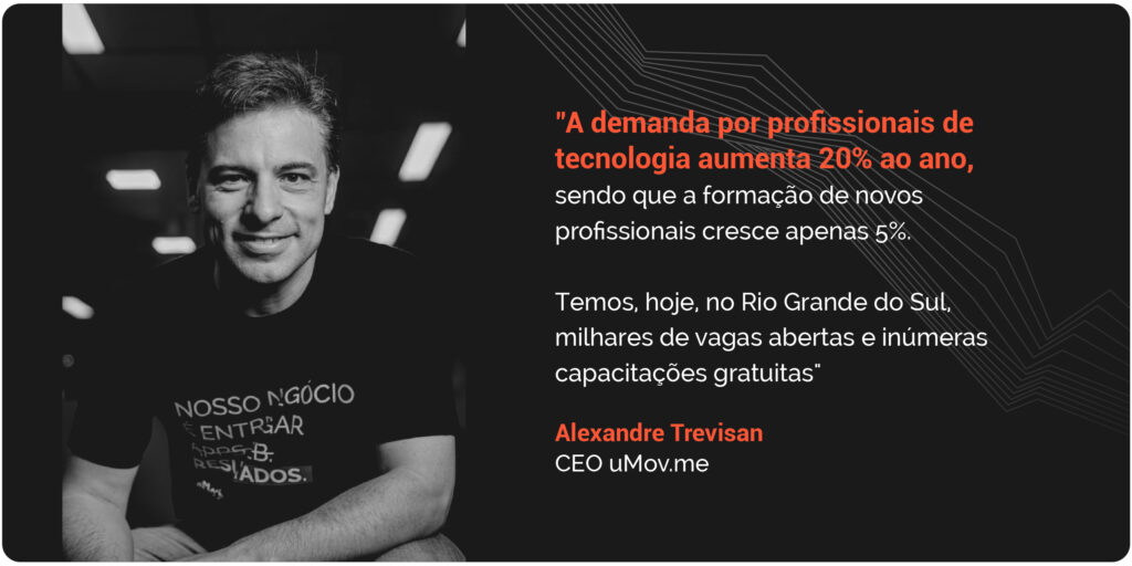 Tecnologia como oportunidade de negócio