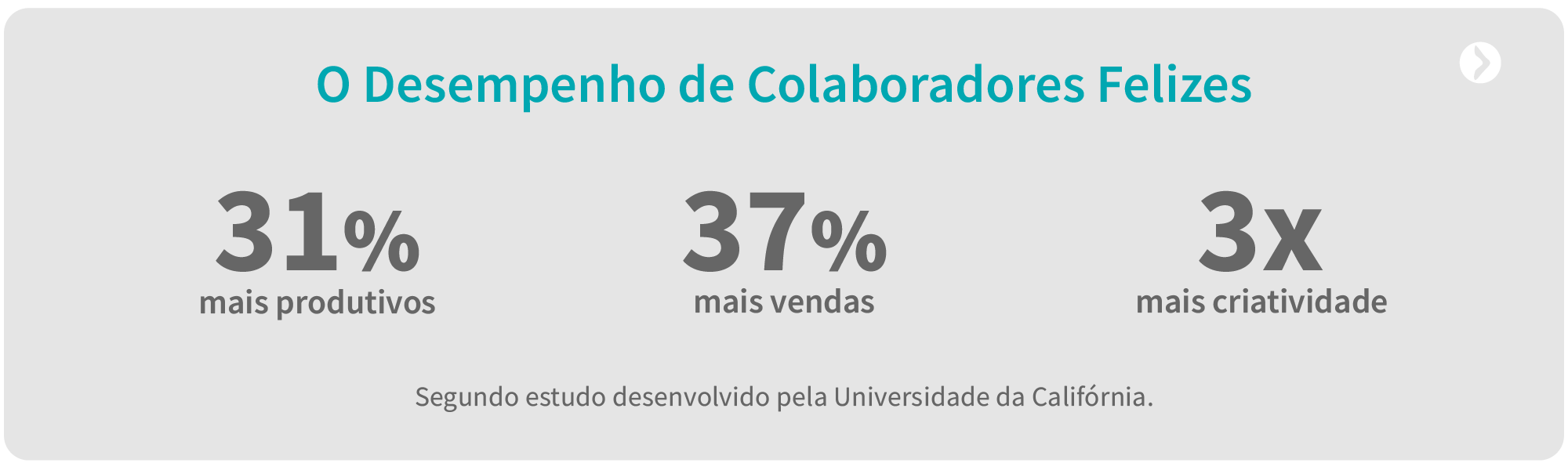 Estudo sobre colaboradores felizes