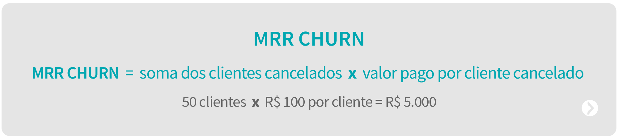 MRR Churn - KPIs de Vendas