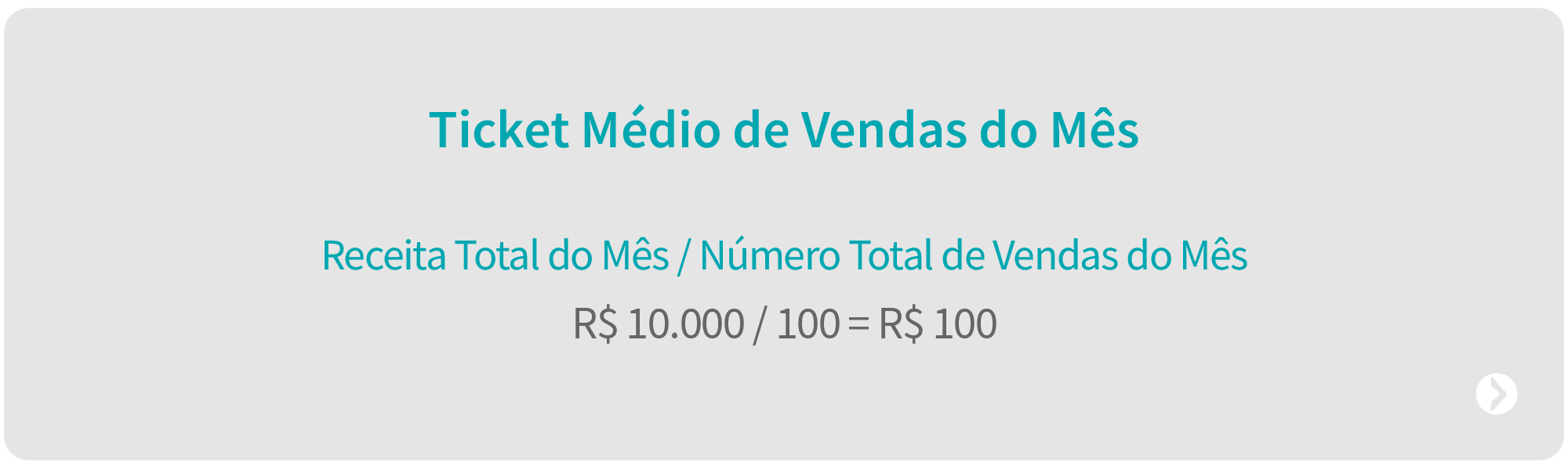 Ticket médio  - KPIs de Vendas