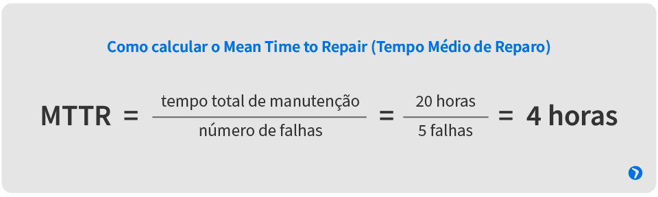 mttr - como calcular