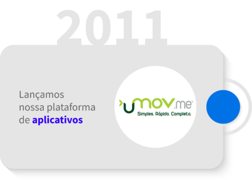 Linha do tempo uMovme teste_11 App uMov.me