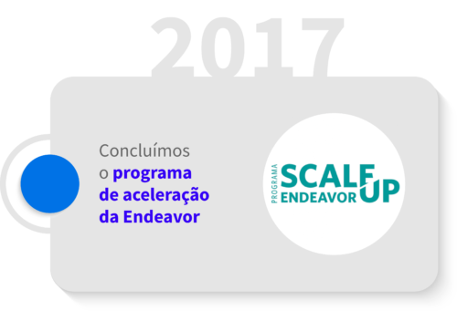 Linha do tempo uMovme teste_17 ScaleUp Endeavor