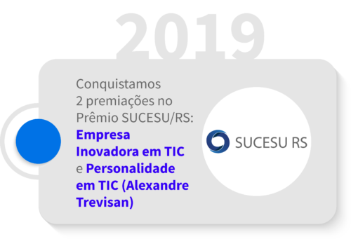Linha do tempo uMovme teste_19 Sucesu RS