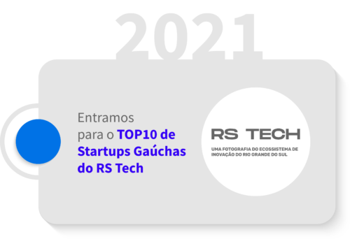 Linha do tempo uMovme teste_21 RS Tech