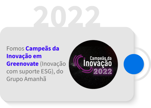 Linha do tempo uMovme teste_22 Campeas da Inovação