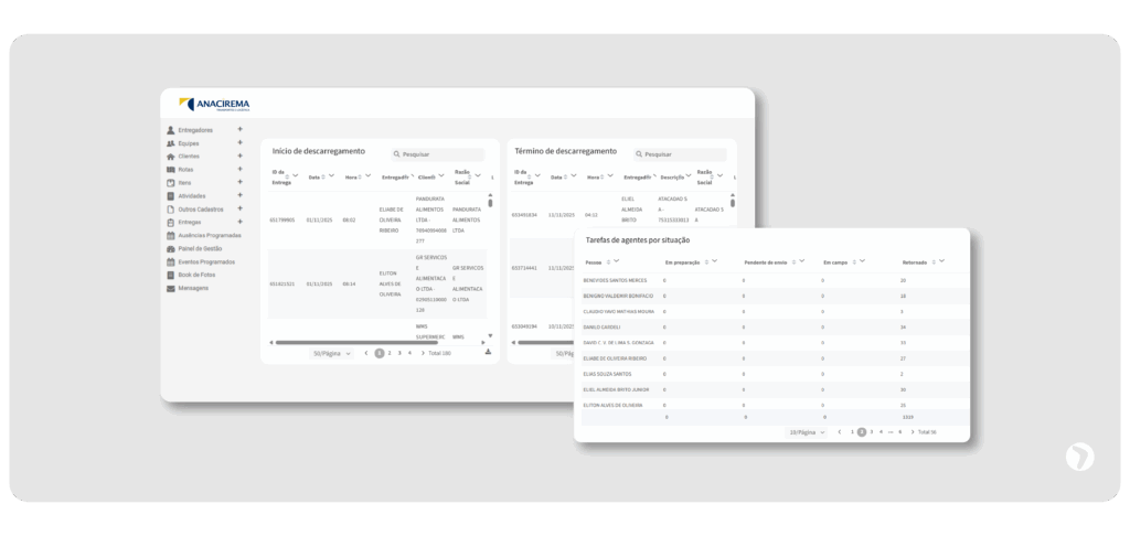torre de controle logística da anacirema