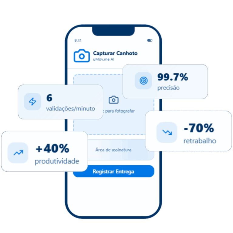 Infográfico gratuito: validação de canhoto com IA