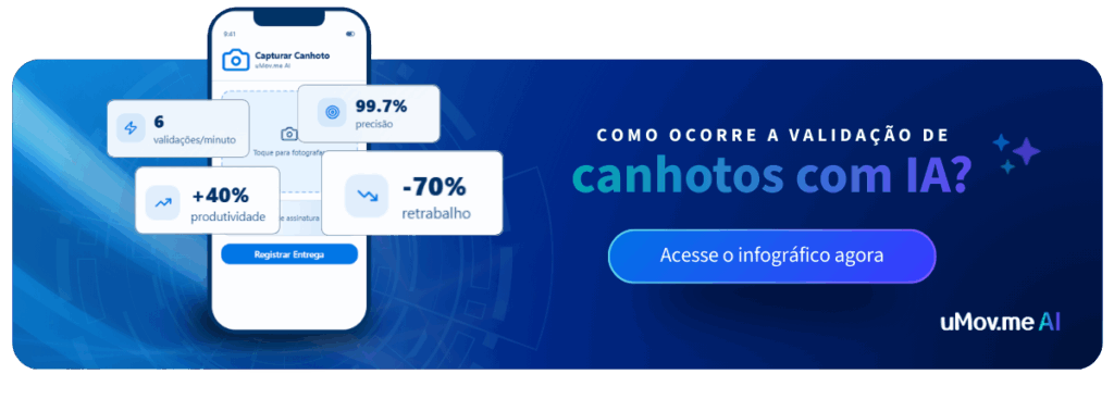 Banner de divulgação do Infográfico Como ocorre a validação de canhotos com IA
