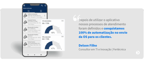 Resultados que a Fertécnica obteve com App de OS